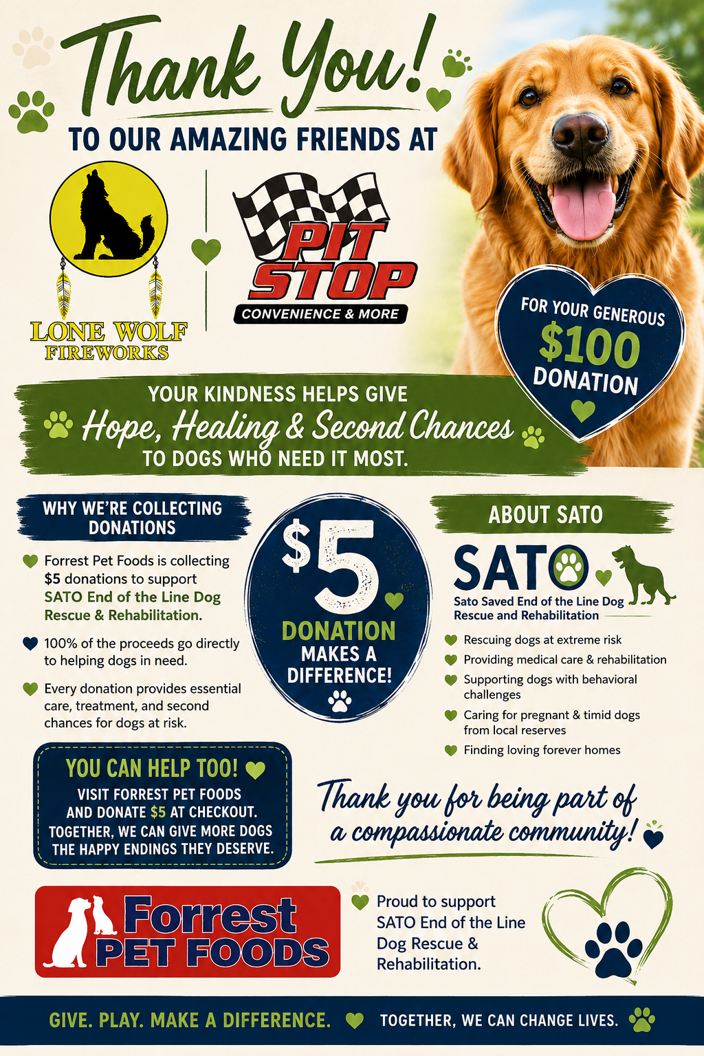 thank you for your generous donation to SATO - Lone Wolf Pit Stop